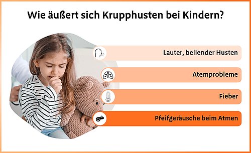 Wie äußert sich Krupphusten bei Kindern?