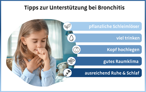 Tipps zur Unterstützung bei Bronchitis bei Kindern
