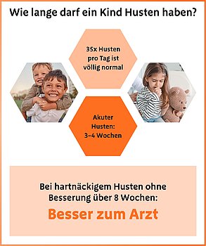 Husten bei Kindern_Wie lange Husten ist normal?